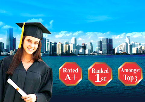 Aima-Mat Institutes in Delhi